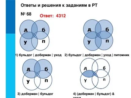 Даны запросы