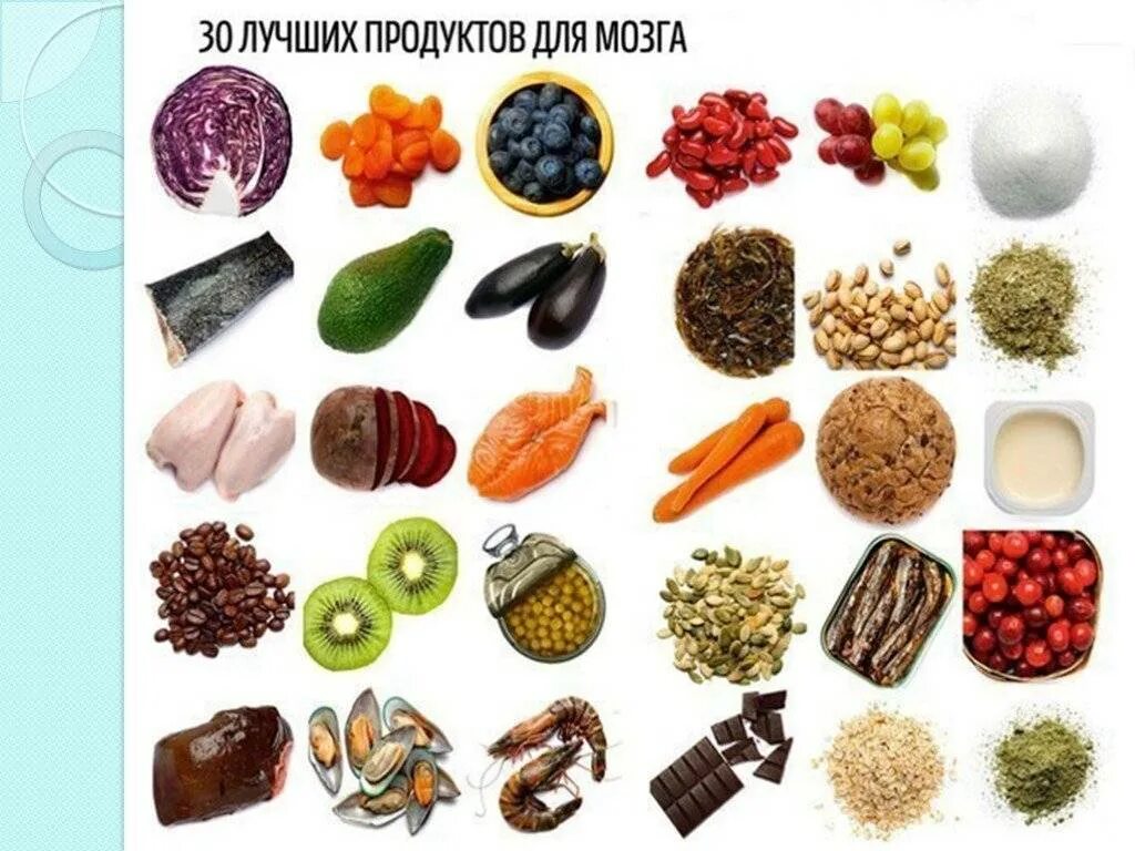 И т д улучшить и. Продукты для мозга. Продукты полезные для мозга. Продукты для головного мозга. Еда для улучшения памяти.