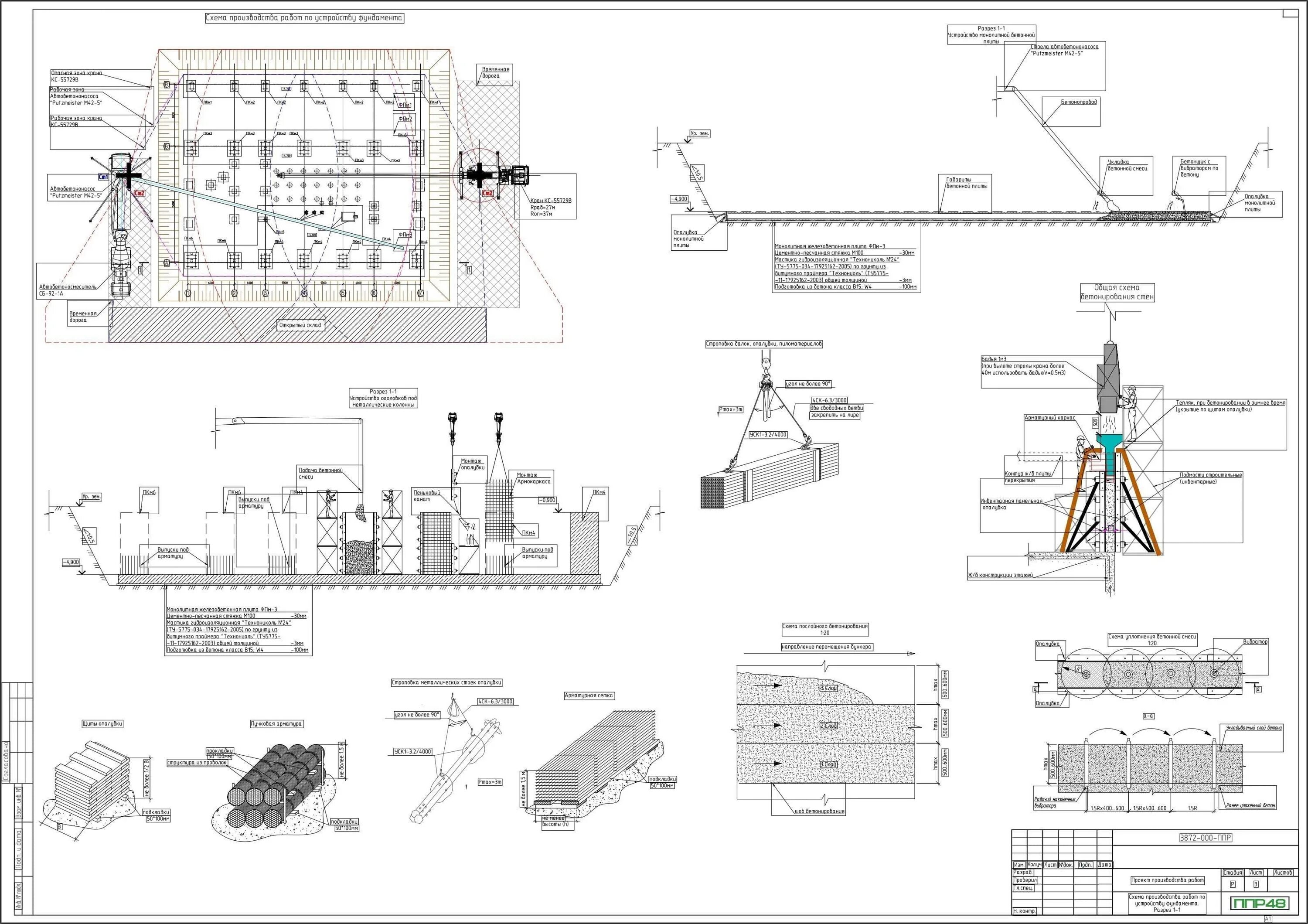 Технологическая карта столбчатого монолитного фундамента. Ппр фундаментов. Ппр фундаментов. Технологическая карта на возведение фундаментной плиты. Техкарта на усиление фундаментов.