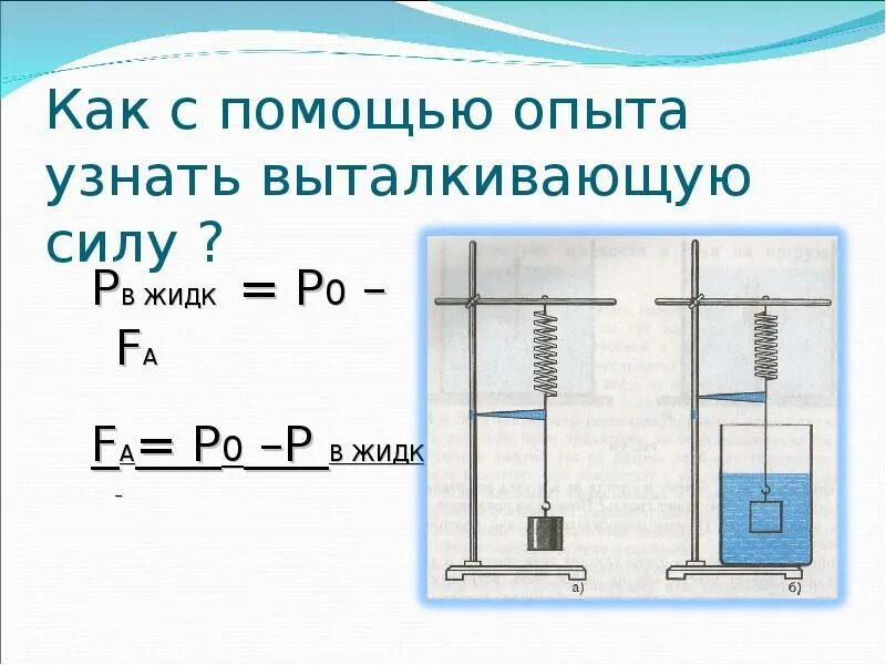 Как с помощью опыта узнать выталкивающую силу. Выталкивающая сила физика. Вы талкивающая СИЛААААА. Сила физика 7 класс. Определи с какой силой выталкивается