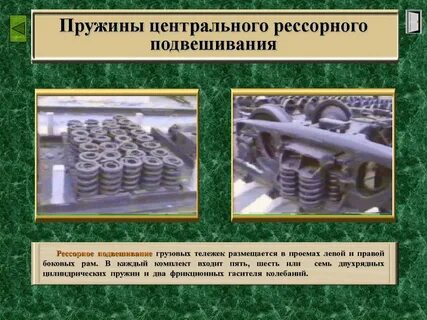 Сколько ступеней имеет рессорное подвешивание