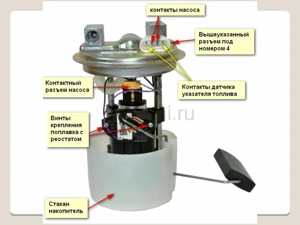 Плюс минус бензонасоса. Модуль топливного насоса ВАЗ 2110 схема. Разъем насоса топливного ВАЗ 2110 инжектор. Модуль топливного насоса ВАЗ 2114. Модуль бензонасоса ВАЗ 2110 1.5.