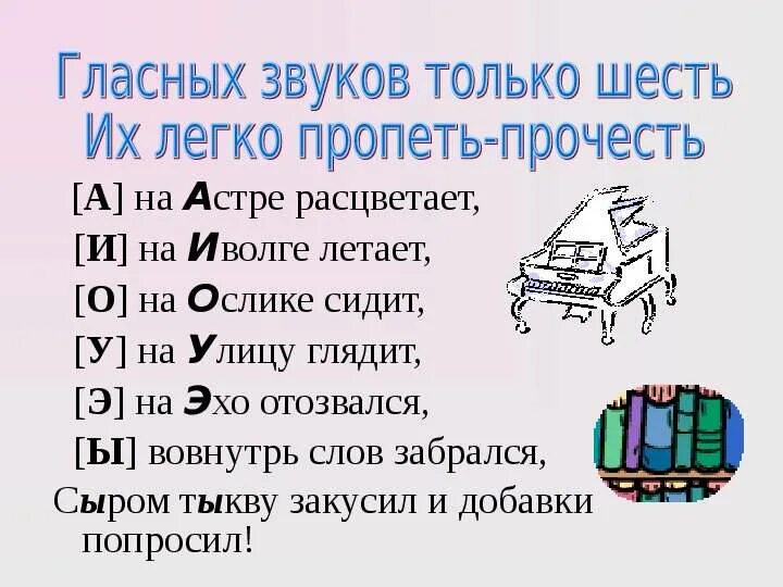 Стихи про гласные буквы для дошкольников. Стишок про гласные буквы. Стихотворение про гласные звуки. Стихи о звуках речи. Звук для памяти