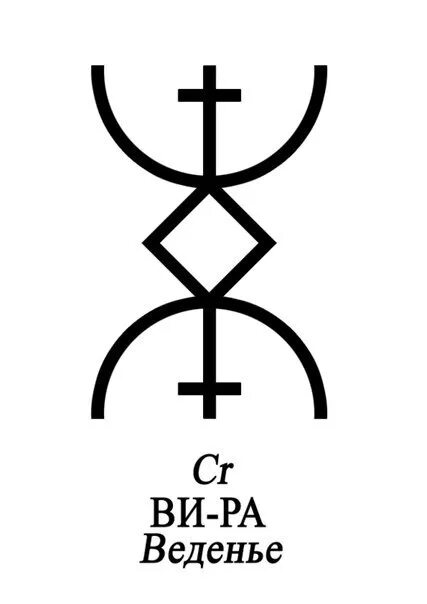 Значение слова веденье. Руна ведение русские руны. Руны русичей. Руна Вира. Русская руна Ведания.