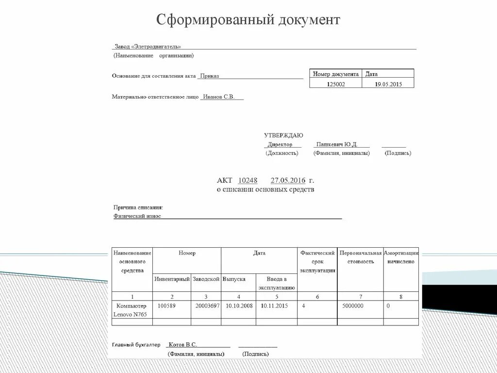 Ремонт пришел в негодность. Акт списания оргтехники. Акт списания образец. Акт списания основного средства. Акт списания ноутбука.