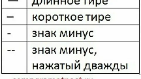 Как сделать длинную время