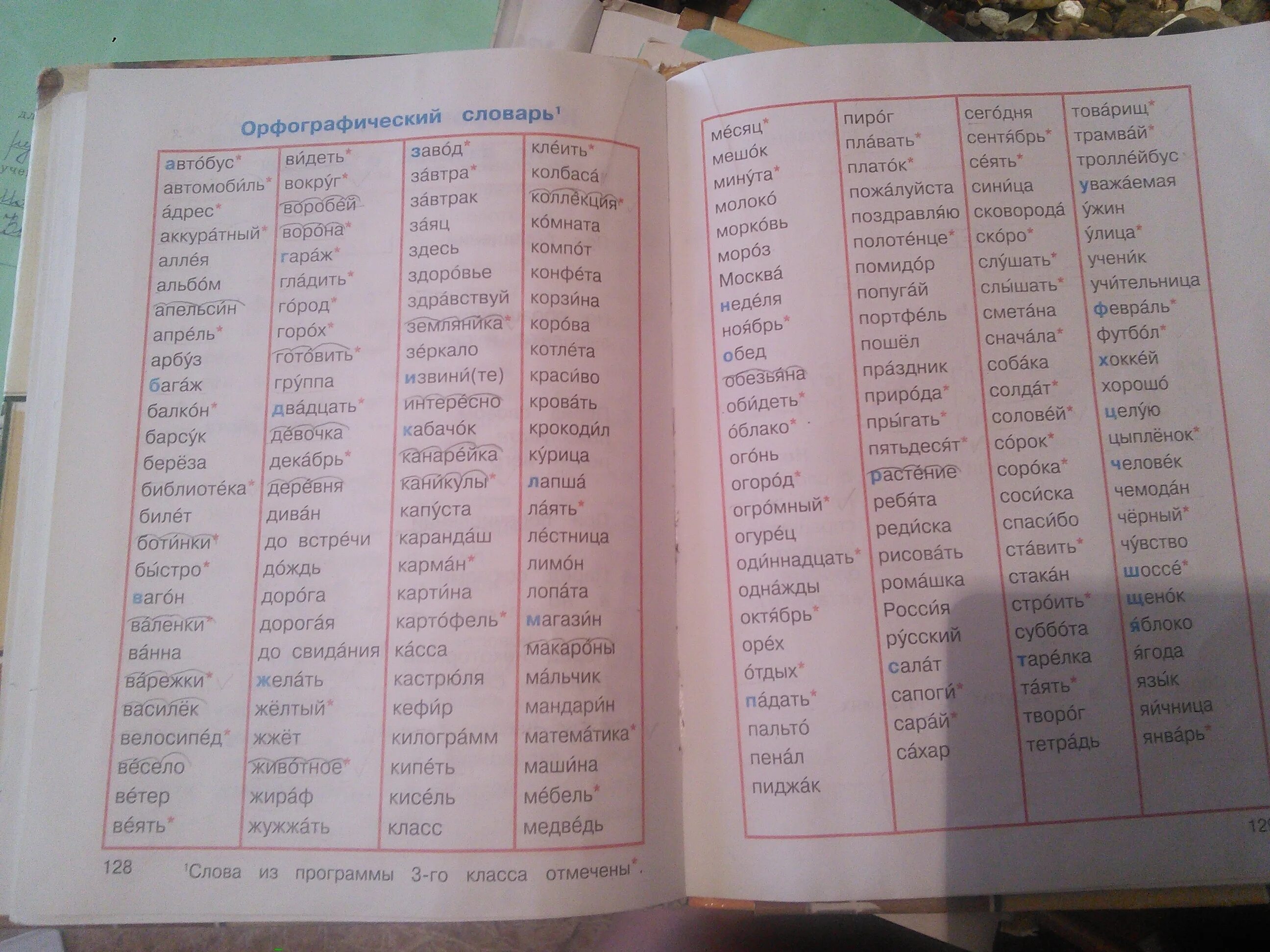 Товарищ месяц комната мебель какое слово. Орфографический словарь 4 класс. Проект по русскому языку 3 класс составляем Орфографический словарь. Орфографический словарь 2 класс школа России. Выпиши из орфографического словаря.