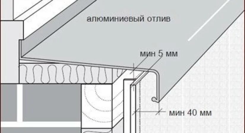 Насколько должен выступать. Схема установки отлива на пластиковое окно. Отлив оконный схема монтажа. Водоотлив подоконник чертеж. Свес оконного отлива.