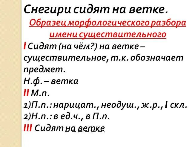 Морфологический разбор слова подходящий