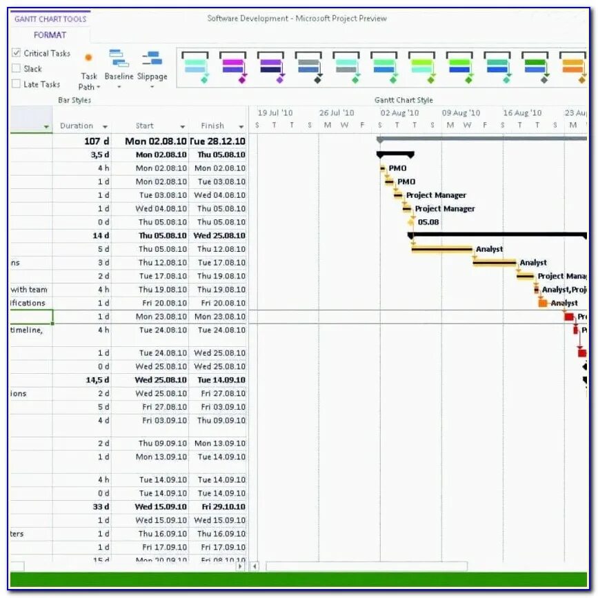 Шаблоны ms project. Диаграмма ганта ms project. microsoft project шаблоны. gantt chart ms project.
