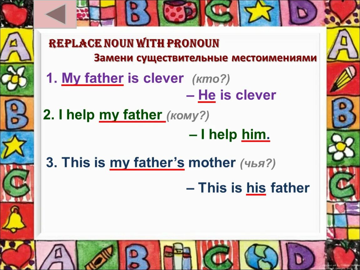 Английский язык 2 класс замени существительные местоимениями. Replace Nouns with pronouns. Replace the Nouns with personal pronouns. Replace the Noun with a subject pronoun. Replace Noun with a pronoun cokour.