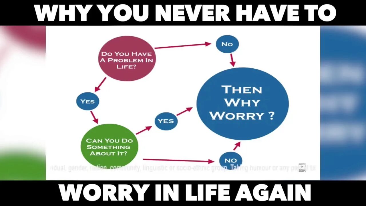 Why have you got that worry expression. Why worry. do you have a problem. omnipotens. yes then no.
