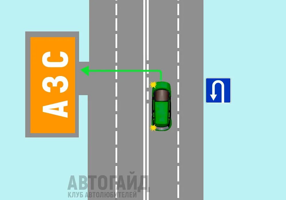 Разворот на АЗС. Место для разворота. Поворот налево в месте для разворота. Дорожный знак место для разворота. Знак разворот разрешает ли поворот