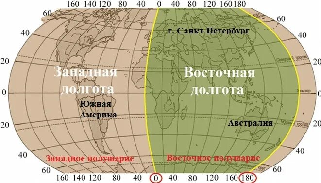 Западное полушарие на карте. Карта полушарий западное полушарие. Карта земли восточное полушарие западное полушарие. Карта полушарий с координатами. Контурная карта полушарий 5 класс география западное полушарие.