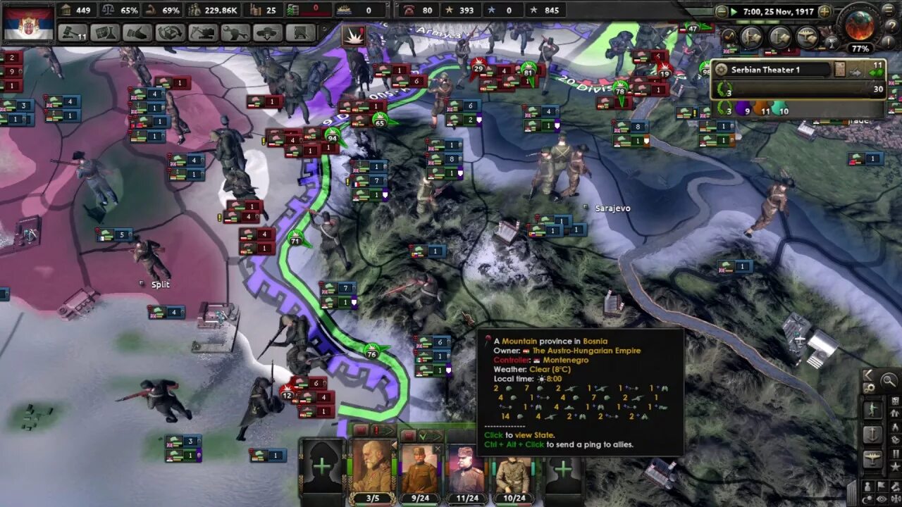 Hearts of Iron 4 Сербия. Хои 4 Греат вар редукс. Дивизии hoi 4.