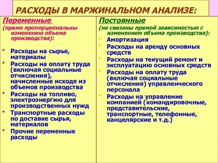 Анализ переменных затрат