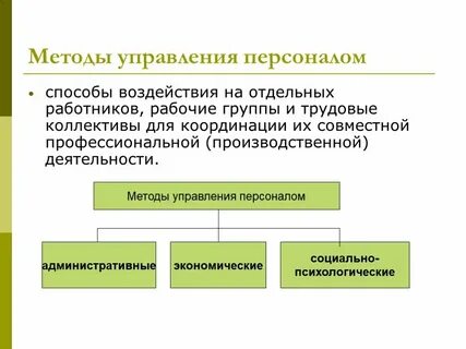 Способы воздействия сотрудниками