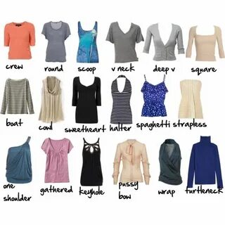 Name clothes