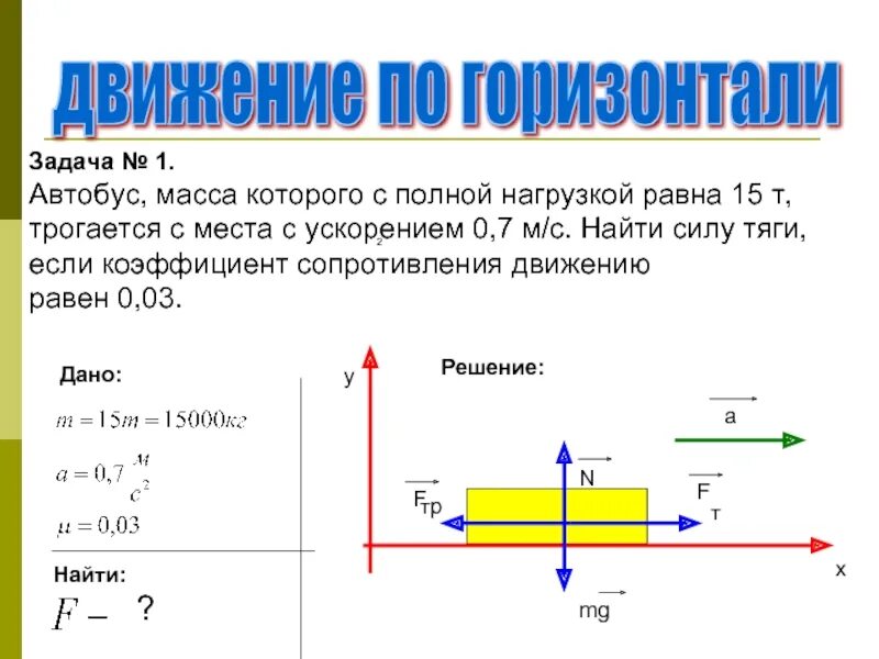 Изменение массы при движении