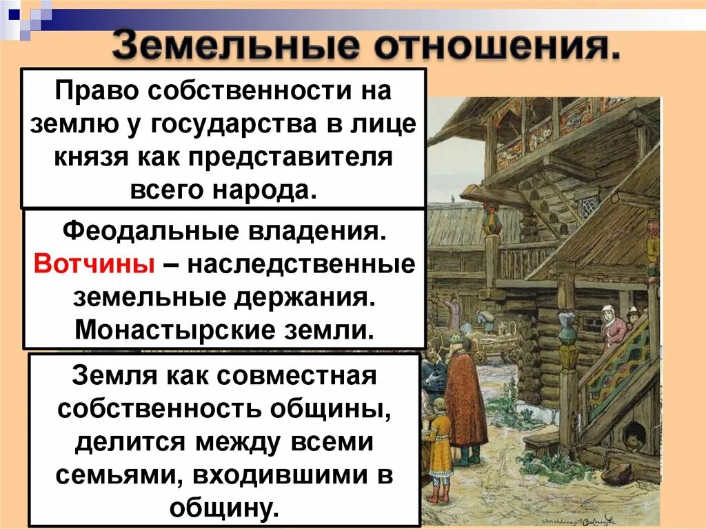 Какие были земельные отношения. Земельные отношения в древней Руси. Право собственности в древней Руси. Земельные отношения в древней Руси 6 класс. Право собственности в древнерусском государстве.