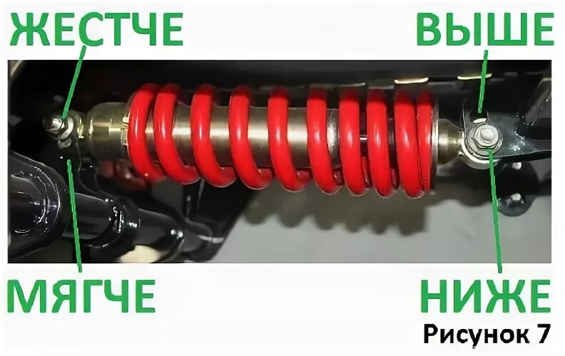 Амортизатор динго т150. Жесткость пружины заднего амортизатора велосипеда. Задние регулируемые амортизаторы ваз 2110 бильштайн. Задние стойки ваз 2110 бильштайн. Опоры для задних амортизаторов ваз 2007.