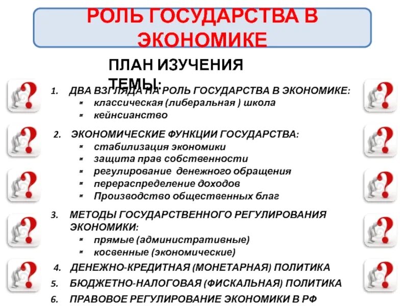 План экономическая политика егэ обществознание. Роль государства в экономике план. Роль государства в рыночной экономике план ЕГЭ. Государственное регулирование экономики в условиях рынка план ЕГЭ. План фискальная политика государства ЕГЭ.