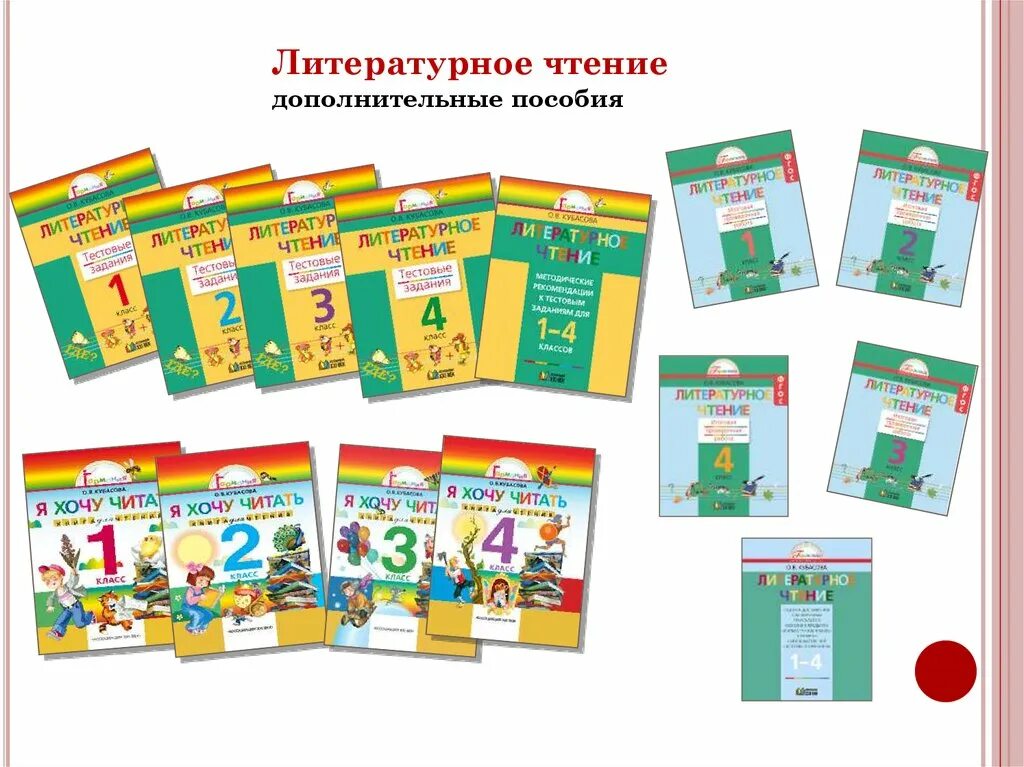 Методический комплект крылова 4 класс. Методический комплект УМК Гармония. УМК Гармония русский язык 1 класс. УМК Гармония методические пособия. УМК Гармония русский язык 4 класс.