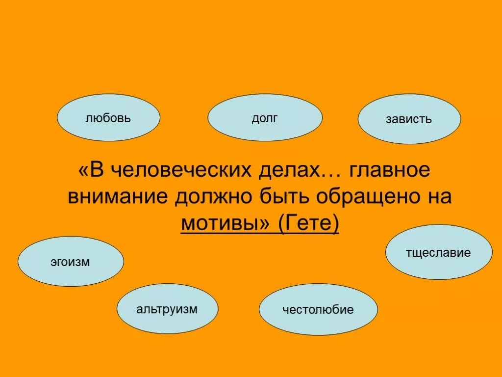 Эгоизм и зависть. Эгоистичное честолюбие. Альтруизм. Мотив альтруизма. Внимание должно быть уделено