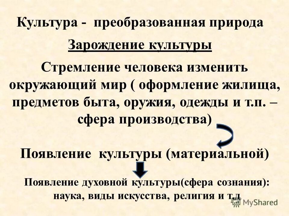 культура преобразующего. ролт культуры в обществе. дайте определение культуры. особенности духовной культуры. русская культура сущность и особенности.