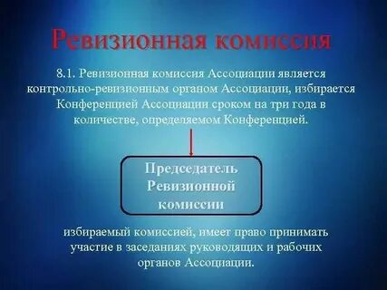 Комиссия это плата