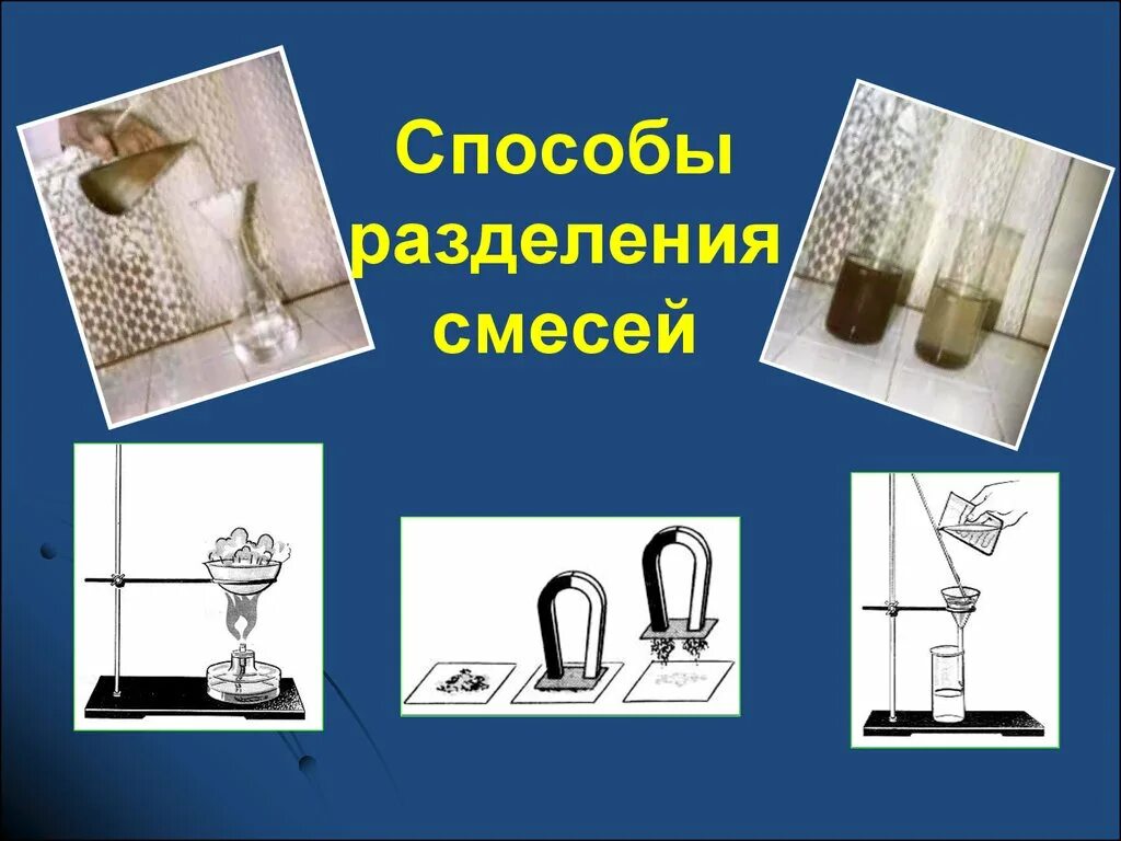 Разделение смесей. Способы разделения смесей. Смеси Разделение смесей. Разделение смесей способы разделения смесей. Можно ли разделить смеси