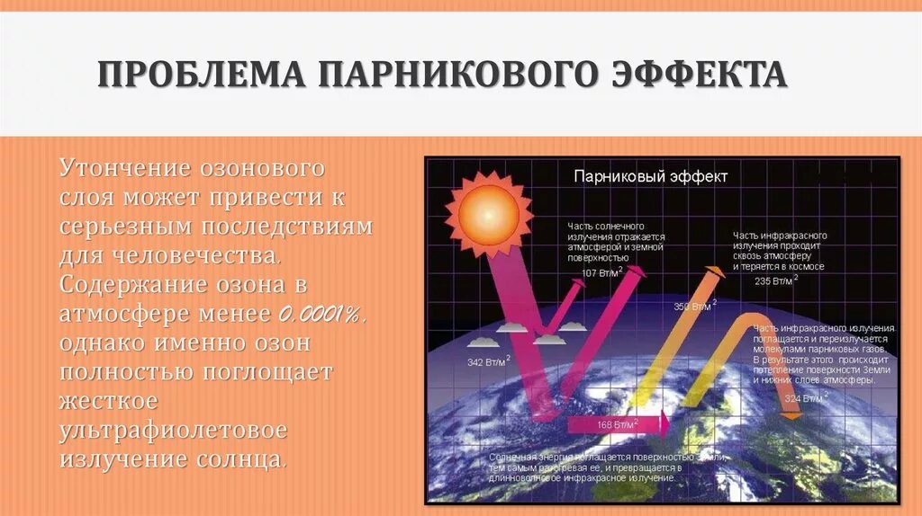 К каким последствиям приводит парниковый эффект. Парниковый эффект. Проблема парникового эффекта. Глобальные экологические проблемы парниковый эффект. Глобальные последствия парникового эффекта.