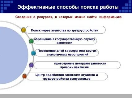 Способы найти человека