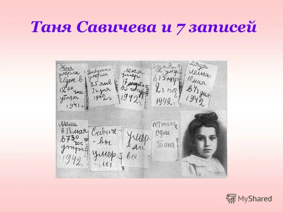 Таня Савичева 1930-1944. Портрет Тани Савичевой блокада Ленинграда. Таня Савичева семья. Биография тани савичевой