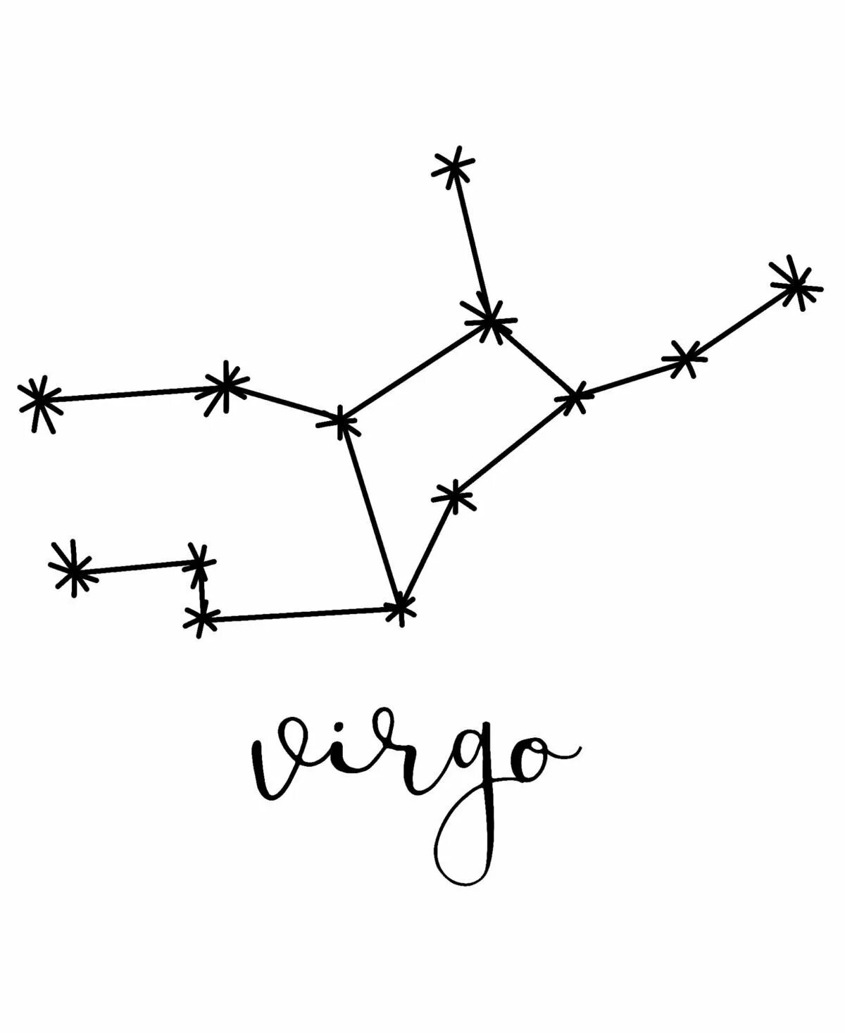 Нарисовать созвездие 1 класс. Дева Virgo Созвездие. Дева знак зодиака Созвездие. Дева Созвездие схема. Тату Созвездие Девы Virgo.