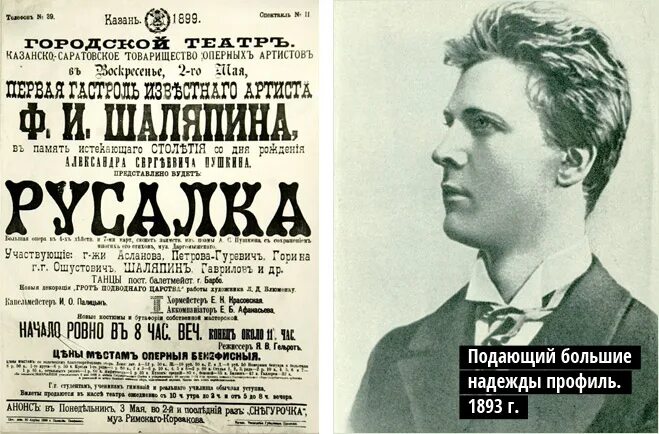 Шаляпин фамилия. Фёдор Иванович Шаляпин. Шаляпин фёдор Иванович 1890. Театр Мариинский фёдора Ивановича Шаляпина. Шаляпин 1917.