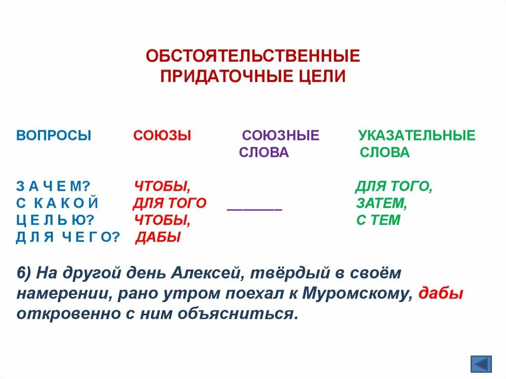 Куда союз какого придаточного. Придаточные цели союзные слова. Придаточные цели указательные слова. Обстоятельное придаточное цели. Придаточные предложения цели.