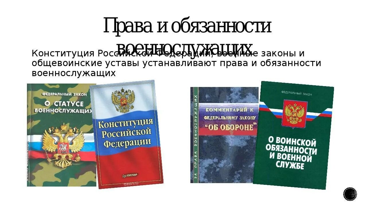 Конституция рф воинская обязанность. Право и обязанности военнослужащих. Правовые обязанности военнослужащих.