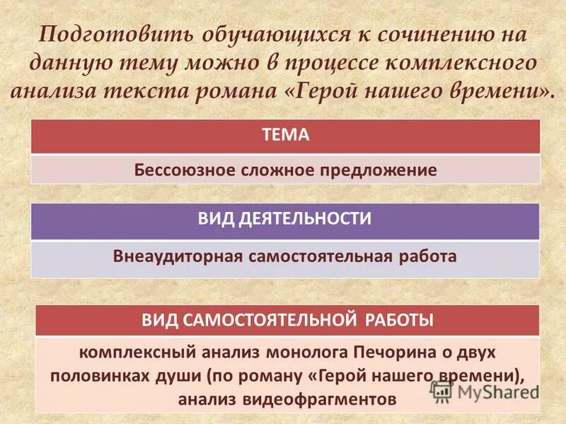 Проблематика творчества Лермонтова. Калам основная проблематика философия. Философская проблематика романе шпиль.