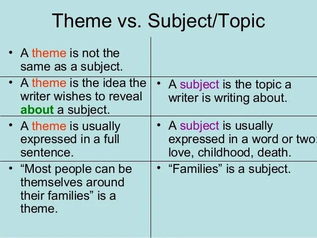 Topic Theme разница. Тема subjects. Theme topic subject разница. Theme topic subject object разница.