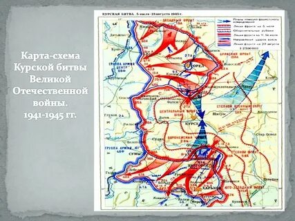 Операция на курском выступе