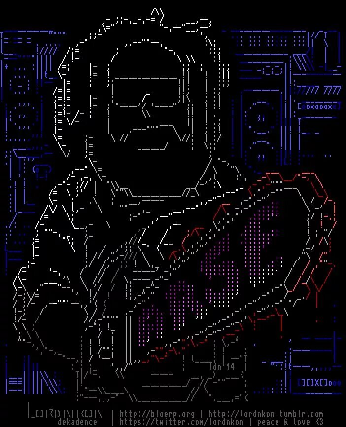 Ascii игра. Череп ascii. ascii графика в играх. ascii арт. ascii картины.