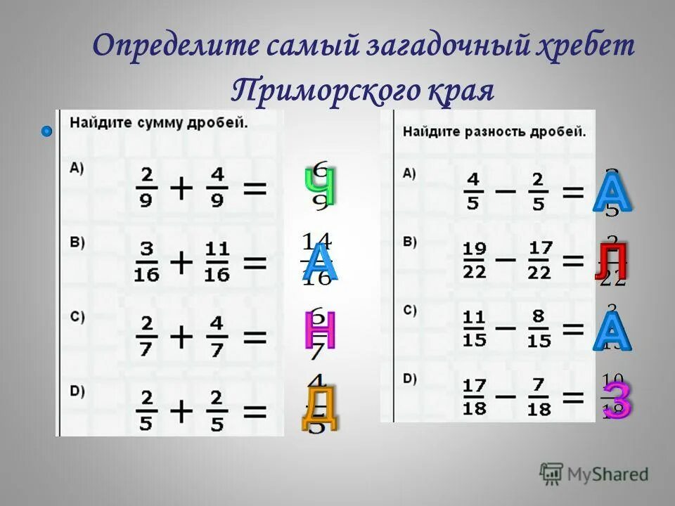 Вычитания дробей 5 класс видеоурок. Сложение и вычитание дробей с одинаковыми знаменателями. сложение и вычитание дробей 5 класс. сложение дробей с одинаковыми знаменателями 5 класс. сложение и вычитание дробей карточки.