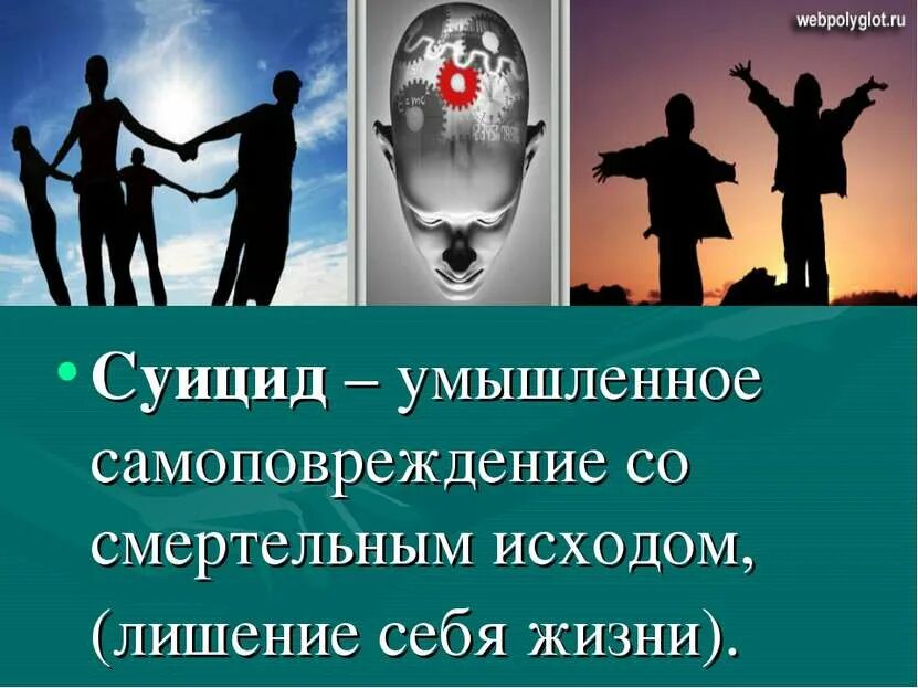 Умышленное самоповреждение со смертельным исходом это