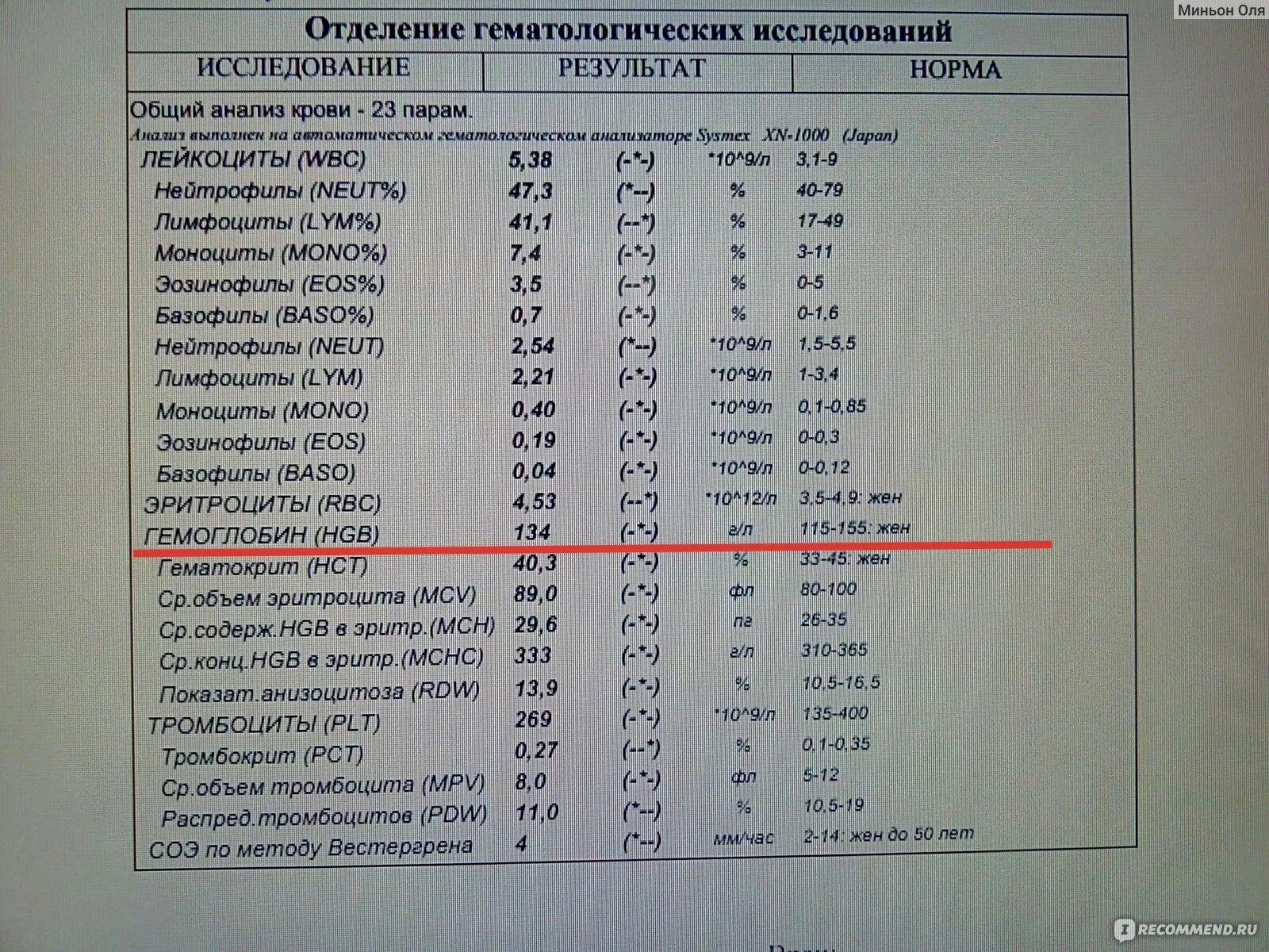 Сдать кровь на д3. Как называется анализ на витамин д в крови. Витамин д3 в анализе крови название. Норма витамина д3 в анализе крови. Витамин д для анализа анализ крови.