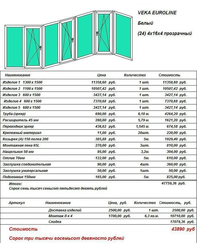 Прайс листы пластиковых окон. Расценки на монтаж окон ПВХ балконное. Прейскурант на пластиковые окна. Расценки на оконные откосы. Расценки на монтаж алюминиевых окон.