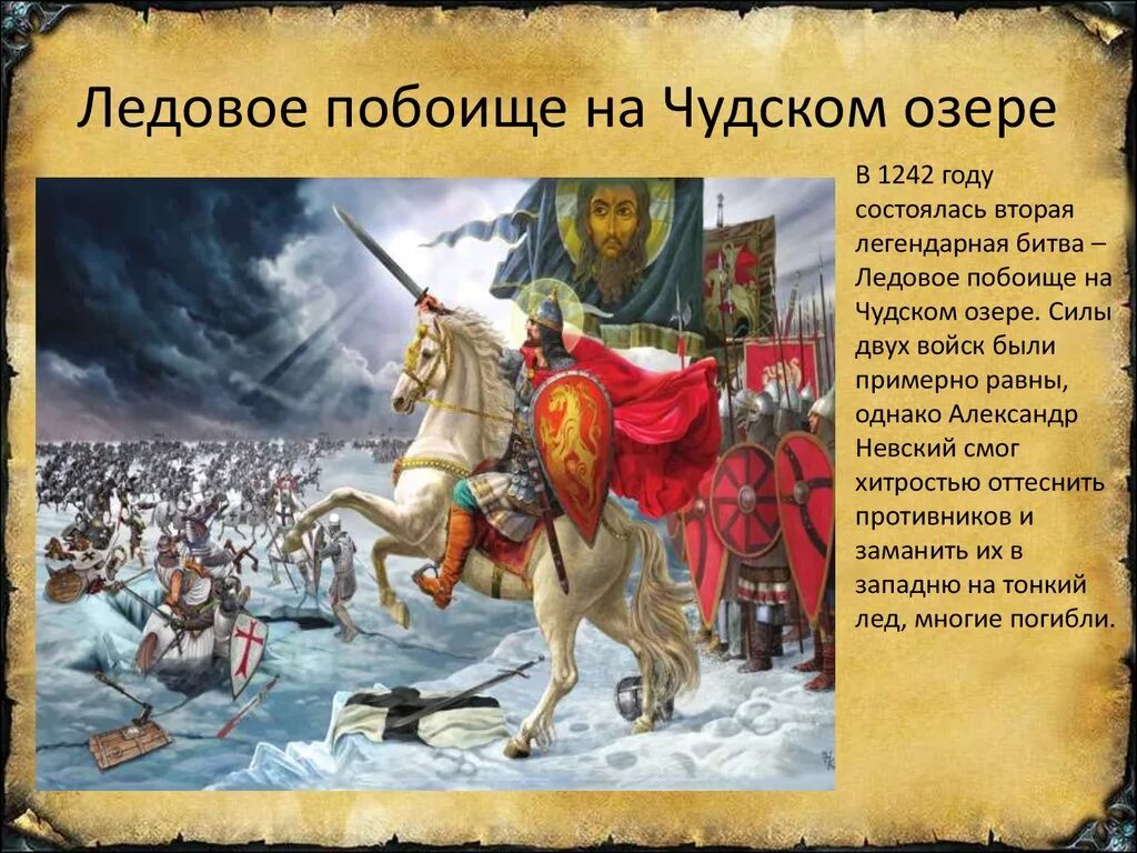 Битва Ледовое побоище 1242.