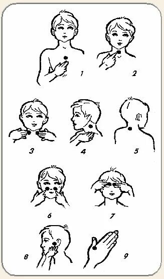 Точки самомассажа. Массаж Уманской 9 точек точечный по методу. Точечный массаж для детей по методике Уманской. Картотека точечный массаж Уманской. Самомассаж для дошкольников.