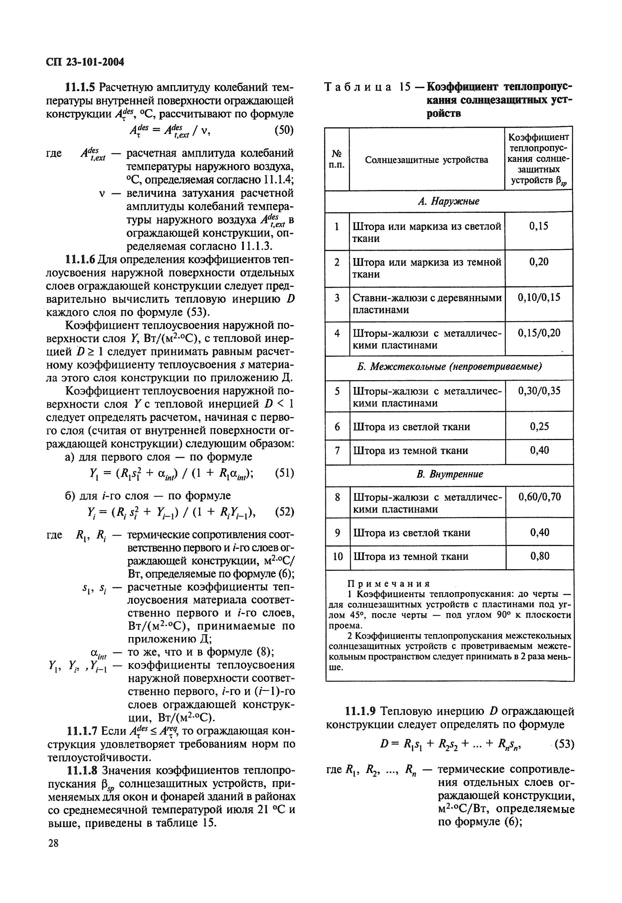 Сп 23 101 статус. СП 23-101-2004 проектирование тепловой защиты зданий. Приложение д СП 23-101-2004. 1 СП 23-101-2004 таблица 1. Коэффициент теплопропускания солнцезащитных устройств.