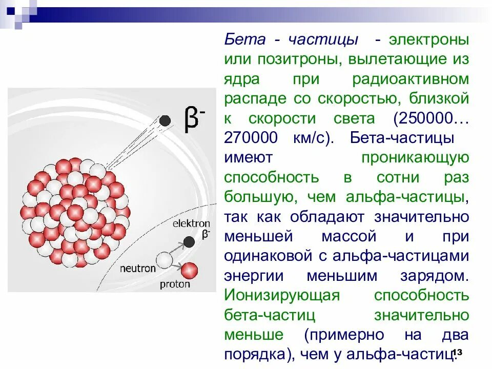 Альфа частицы обладают. Бета частицы электроны Позитроны. Скорость бета частицы. Проникающая способность Альфа частиц. Ионизирующая способность бета частиц.